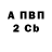 Кодеин Purple Drank Albina Itoyatova
